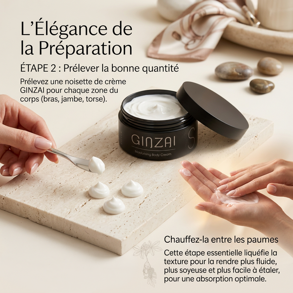 Étape 2