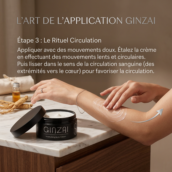 Étape 3