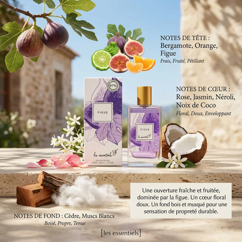 Figue – Eau de Parfum 80 ml - Parfum Mixte - Longue tenue L'Office des Parfums