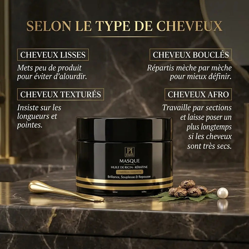 Masque Ricin – Soin capillaire pousse et hydratation intense - Tous types de cheveux Parfuminspireparis