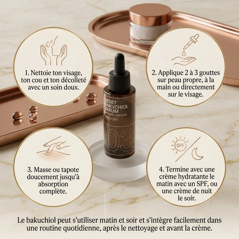 Sérum Reset au Bakuchiol - Sérum anti-âge apaisant pour peaux sensibles - Routinely Routinely