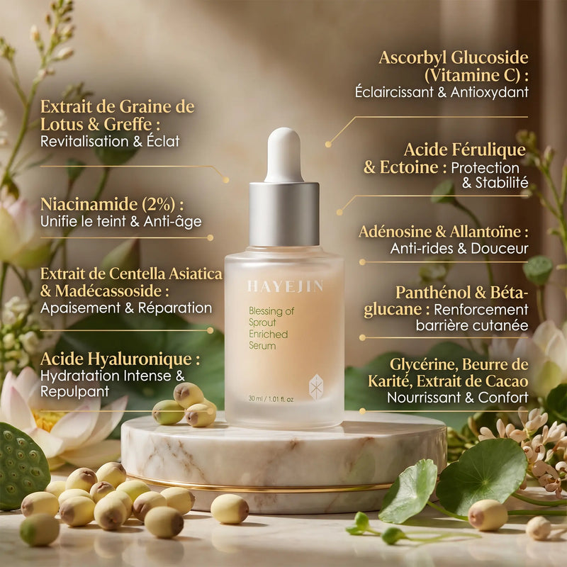 Sérum Facial Enrichi & Régénérant aux Extraits de Bourgeons de Fleurs 30 ml - HAYEJIN HAYEJIN