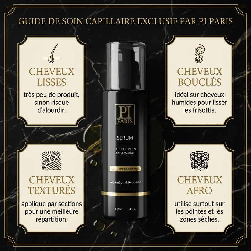 Sérum à l'huile de ricin - RepousseCheveux & Hydratation - Tous types de cheveux Parfuminspireparis