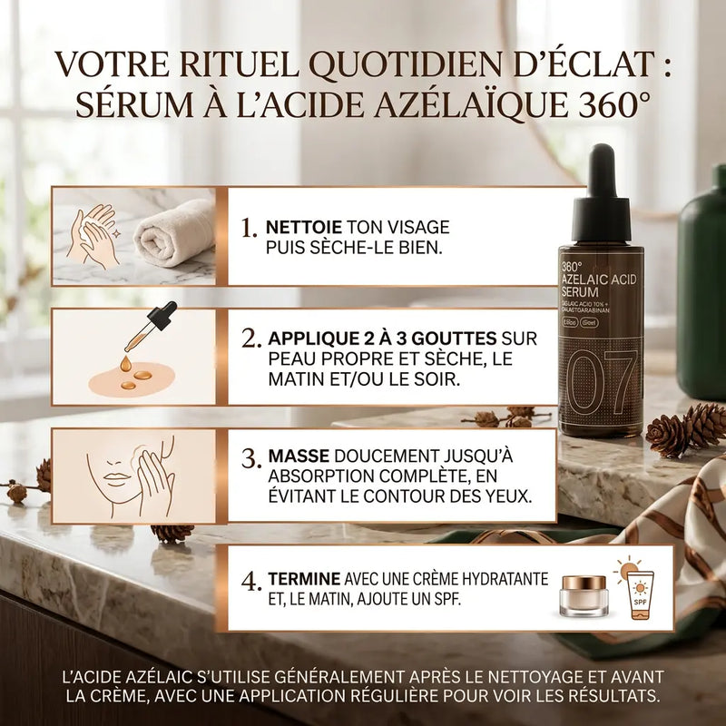 Sérum Acide Azélaïque 360° - Sérum Anti-imperfections, rougeurs et éclat - Routinely Routinely